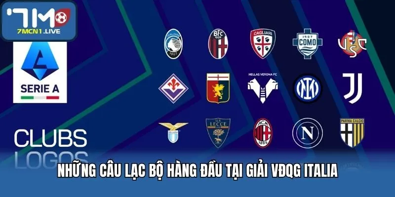 Những câu lạc bộ hàng đầu tại giải VĐQG Italia